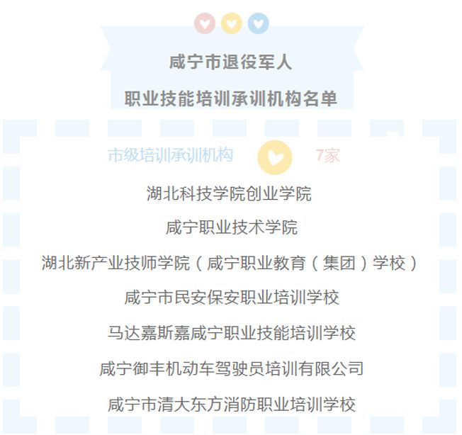 喜訊！熱烈祝賀我校成為我市退役軍人職業(yè)技能培訓(xùn)擬承訓(xùn)機構(gòu)。(圖1)