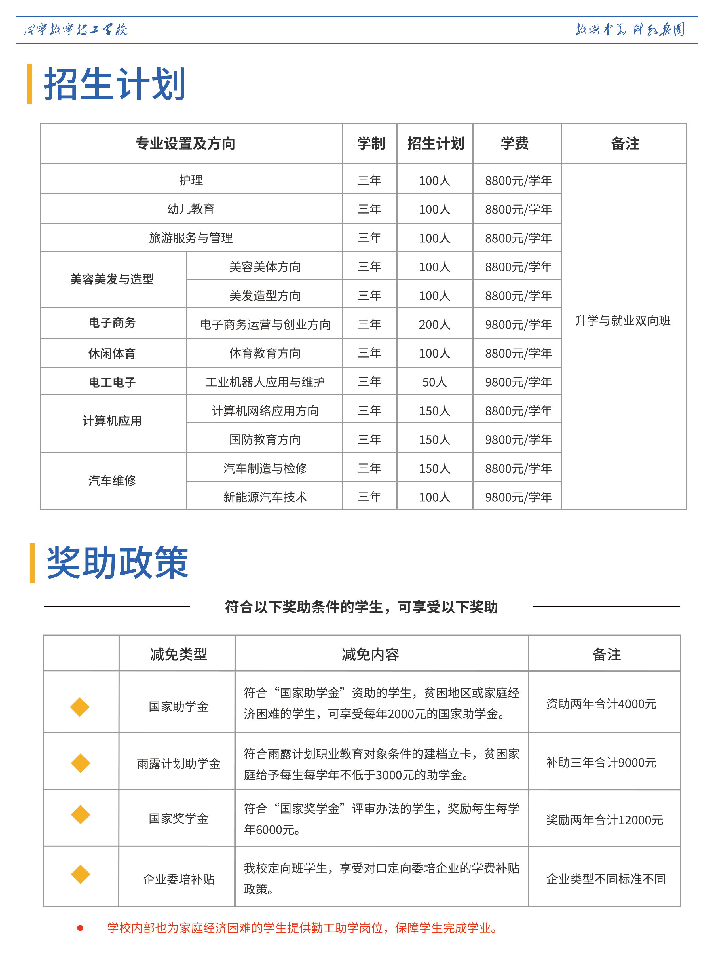 2022年咸寧振寧技工學校專業(yè)介紹(圖14)